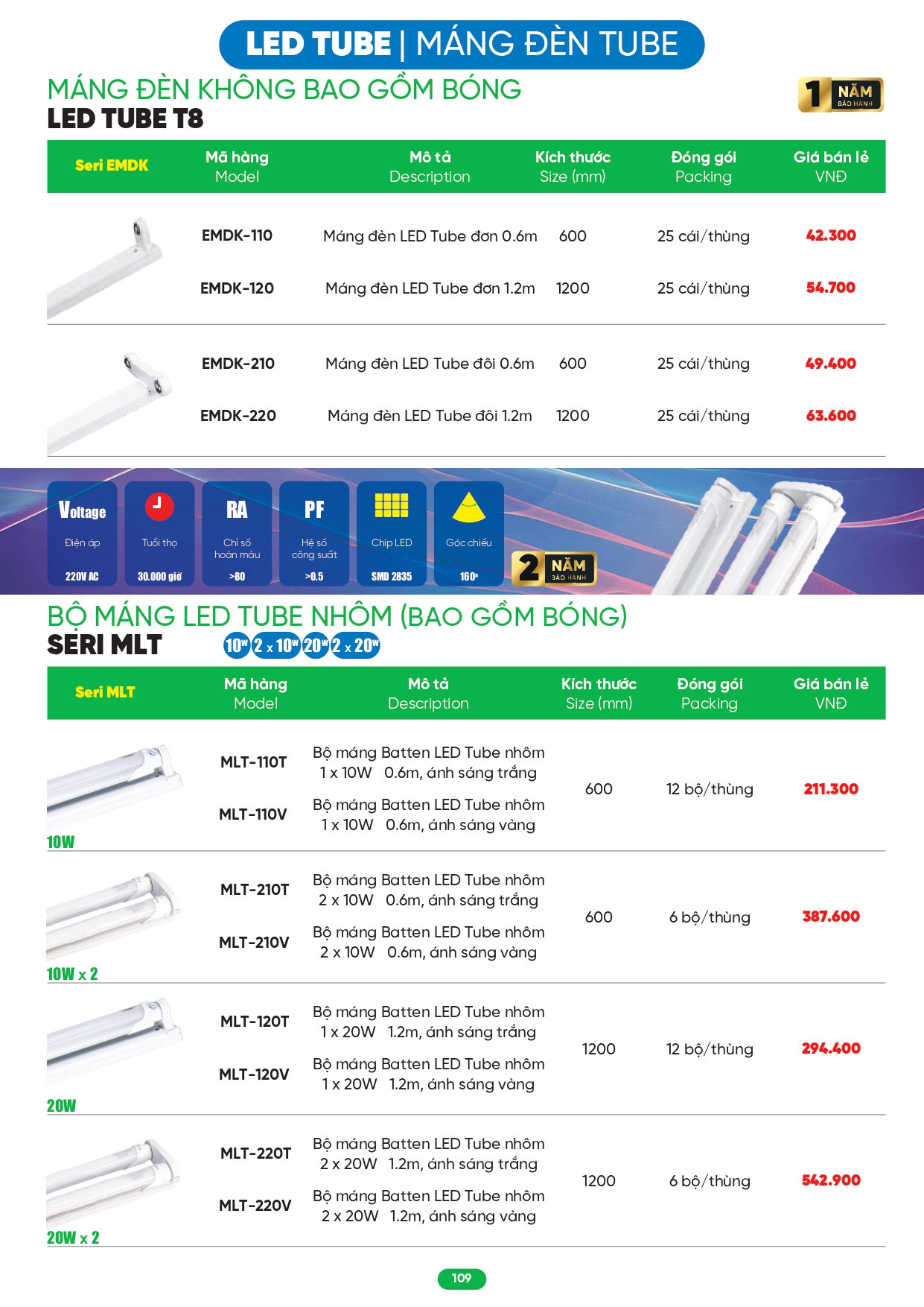 Bảng giá đèn LED MPE 2026